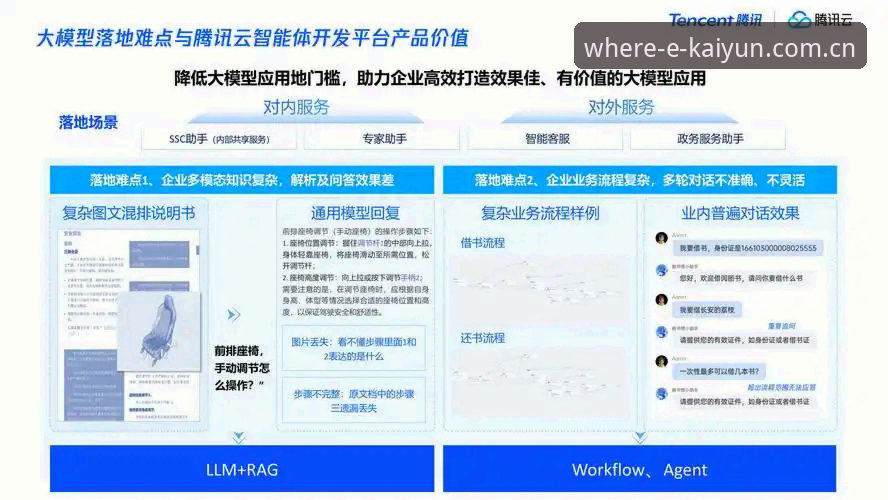开云体育畅玩模式深度解析：从用户体验到行业趋势的全面观察